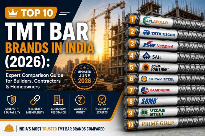Top 10 TMT Bar Brands in India (2026): Expert Comparison Guide for Builders, Contractors & Homeowners